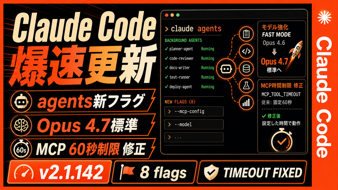 Claude Code、background エージェントに 8 種類の起動フラグと Opus 4.7 既定化