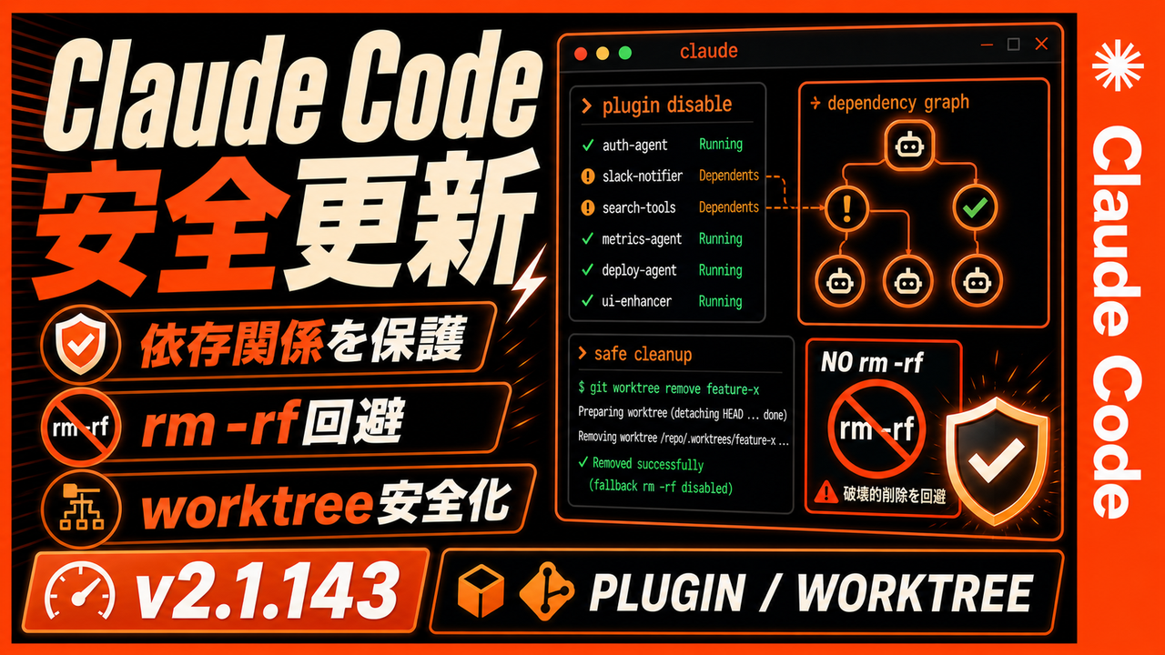 Claude Code、プラグイン依存解決と worktree 削除時の rm -rf 廃止を導入