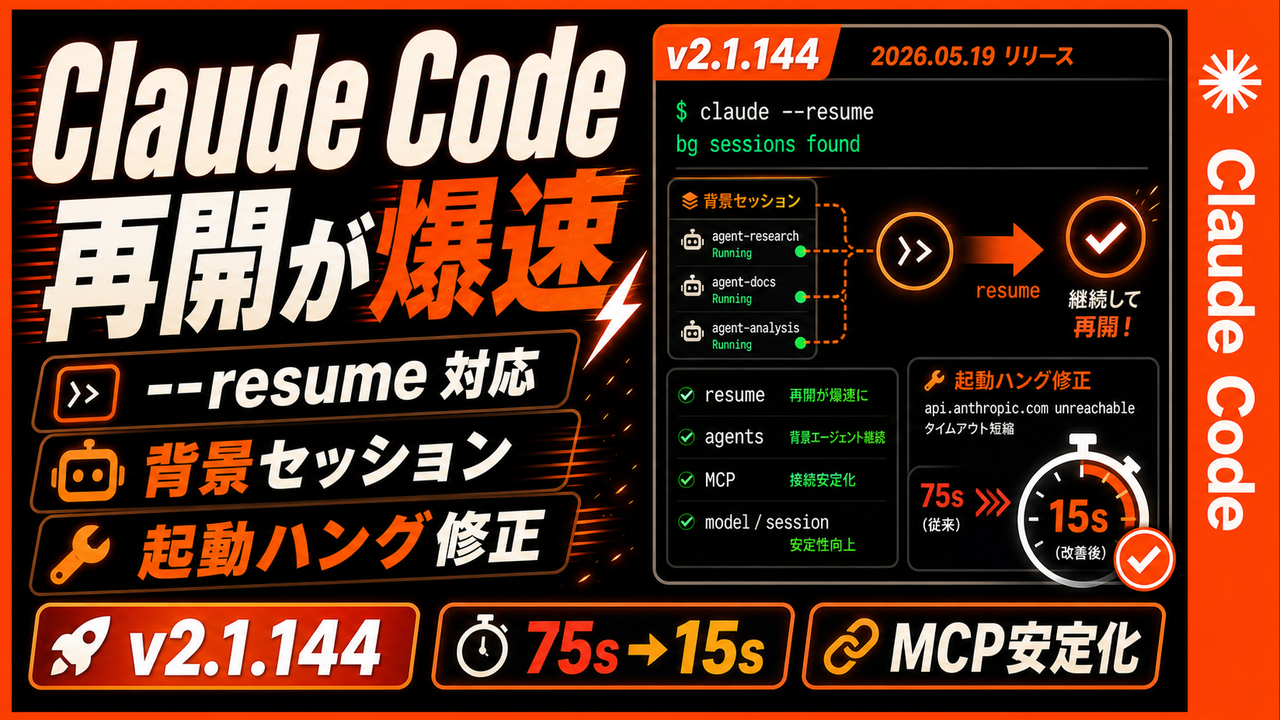 Claude Code、背景セッションの /resume 対応と起動ハング解消