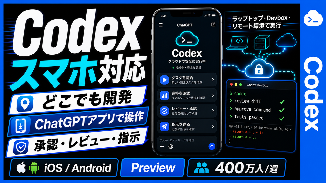 Codex、ChatGPT モバイルアプリから監視・操舵・承認が可能に